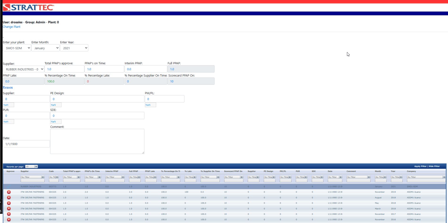 Sistema Web de Control de PPAP